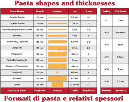 Imperia iPasta T. 2/6,5 mm Classic