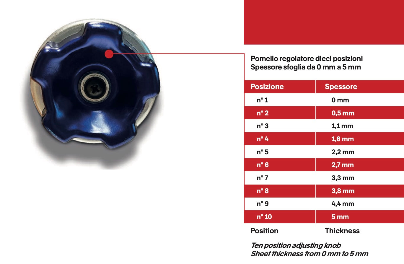 Imperia Restaurant Manual
