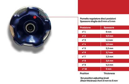 Imperia Restaurant Manual